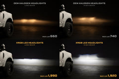 Morimoto XRGB HEADS SUPER DUTY 17 19 RGB DRL SET LF777