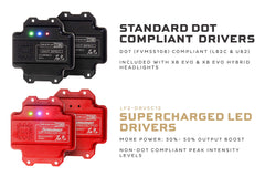 Morimoto NON DOT SUPERCHARGED DRIVERS SC12 LF2-DRVSC12