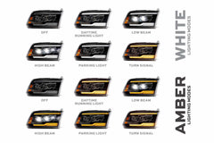 Morimoto XB EVO HEADS DODGE RAM 09 18 LF2-520