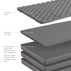 Go Rhino Replacement Foam XG201608FK