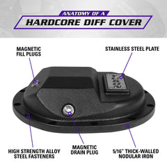 Yukon Gear Cadillac Chevrolet GMC Differential Cover - Rear YHCC-GM9.5-12B