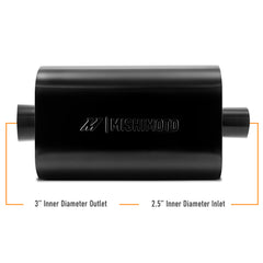 Mishimoto MMEXH-MF-AT-25CCBK Mishimoto Universal Stainless-Steel Exhaust Muffler 2.5-Inch Angle Tip Black MMEXH-MF-AT-25CCBK