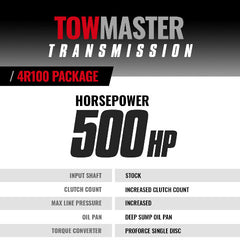BD Diesel Performance 1064444BM TowMaster Ford 4R100 Trans and Converter Package 1999-2003 4wd c/w Billet Input