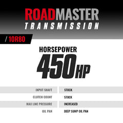 BD Diesel Performance 1064614 ROADMASTER FORD 10R80 TRANSMISSION F-150 2.7L/3.5L V6 2018-2020 4WD