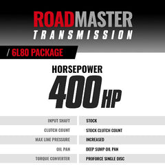 BD Diesel Performance 1064842SS ROADMASTER 6L80 TRANSMISSION AND CONVERTER PACKAGE CHEVY/GMC 1500 2WD 13-21
