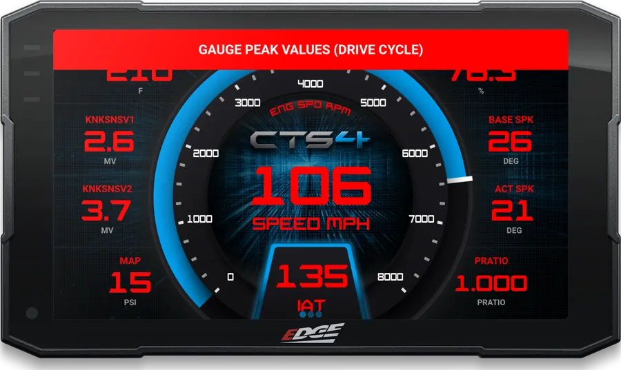 CTS4 Peak Value Recall screen