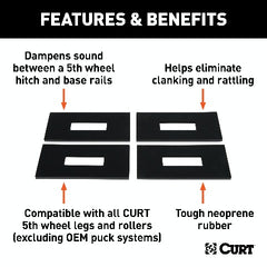 CURT 16901 5th Wheel Rail Sound Dampening Pads (Packaged)