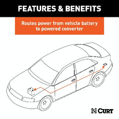 CURT 55151 Powered Converter Wiring Kit (10 Amps)