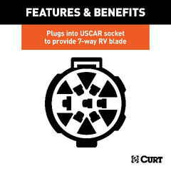 CURT 55416 Heavy-Duty Replacement OE 7-Way RV Blade Socket (Plugs into USCAR)