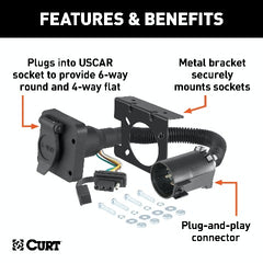 CURT 55664 Dual-Output 6 and 4-Way Connector (Plugs into USCAR)