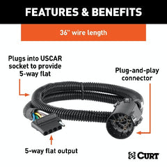 CURT 56515 Replacement OE 5-Way Flat Socket (Plugs into USCAR)