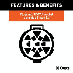 CURT 56515 Replacement OE 5-Way Flat Socket (Plugs into USCAR)