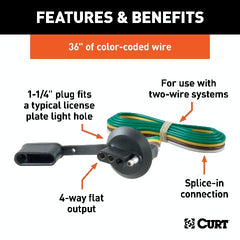 CURT 58405 4-Way Flat License Plate Light Plug Connector Socket with 36 Wires
