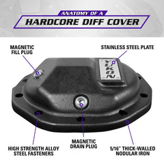 Yukon Gear Cadillac Chevrolet GMC Differential Cover - Rear YHCC-GM8.5-M