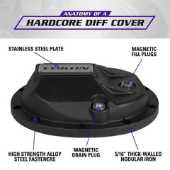 Yukon Gear Jeep Differential Cover - Rear YHCC-M35