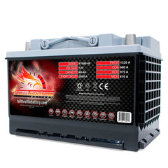 Fullriver Battery FT680-48 Full Throttle 12V Automotive Battery