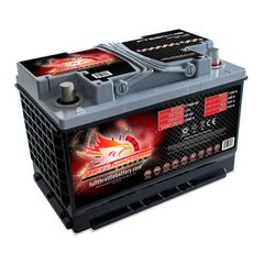 Fullriver Battery FT680-48 Full Throttle 12V Automotive Battery