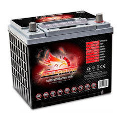 Fullriver Battery FT750-35 Full Throttle 12V Automotive Battery
