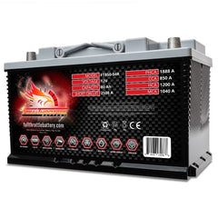 Fullriver Battery FT850-94R Full Throttle 12V Automotive Battery
