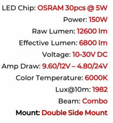 Go Rhino Light Bar 754004012CSS