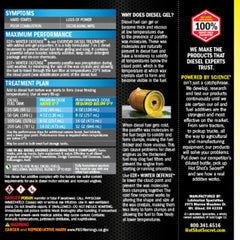 Hot Shots Secret EDT + Winter Defense Anti-Gel Fuel Booster, 0.95 L Bottle, Canadian Label EDTWAG32ZF