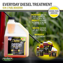 Hot Shots Secret Everyday Diesel Treatment (EDT) 6-in-1 Fuel Booster, 2.5 Gallon Jug HSSEDT-2.5G