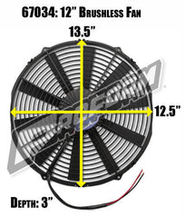 PROFORM 67038 Brushless Ultra-Performance 12 inch Electric Fans 2-Pack 4200 CFM