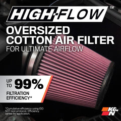 K&N 63-1583 Performance Air Intake System