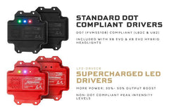 Morimoto Supercharged Drivers: LF2-531 or LF2-531Y (Set) LF2-DRVSC8
