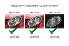 Morimoto XB LED Headlights: Porsche 997 (Xenon and Halogen Cars / Set) LF997
