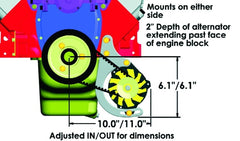 Powermaster Pro Series 100 Amp CS121 Alternator Kit for GM 8-8976