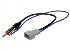 Scosche HAAB Custom Fit Antenna Adapter