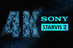 THINKWARE U3000 Front + Rear Dash Cam Bundle