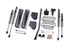 Zone Offroad ZONF13F