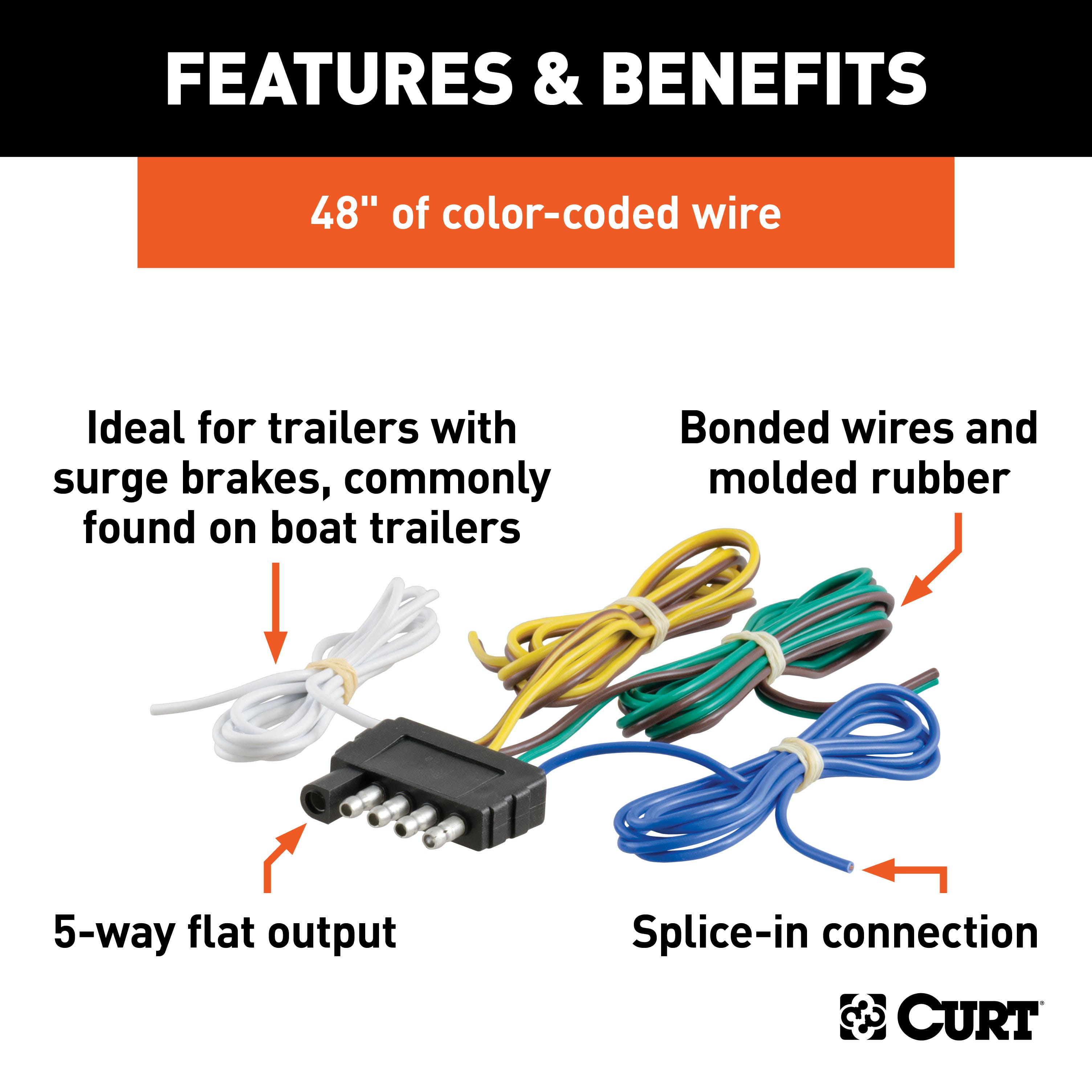 CURT 58540 5-Way Flat Connector Plug with 48 Wires (Trailer Side)