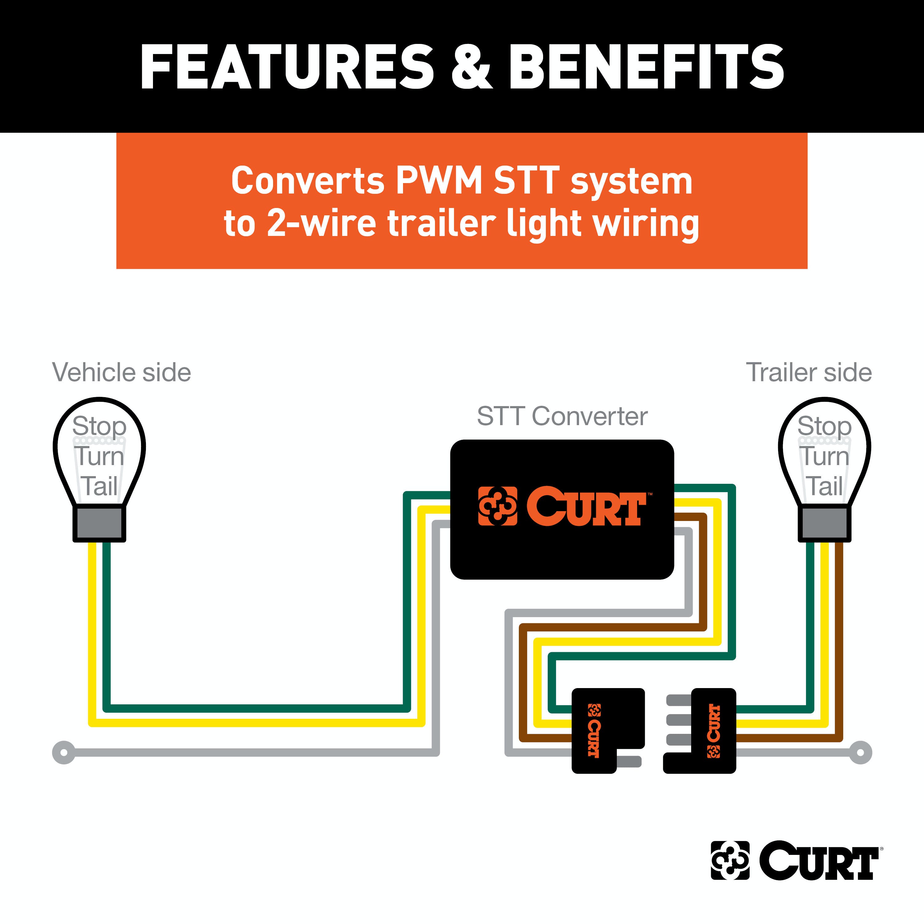CURT 59236 Multi-Function Taillight Converter Kit