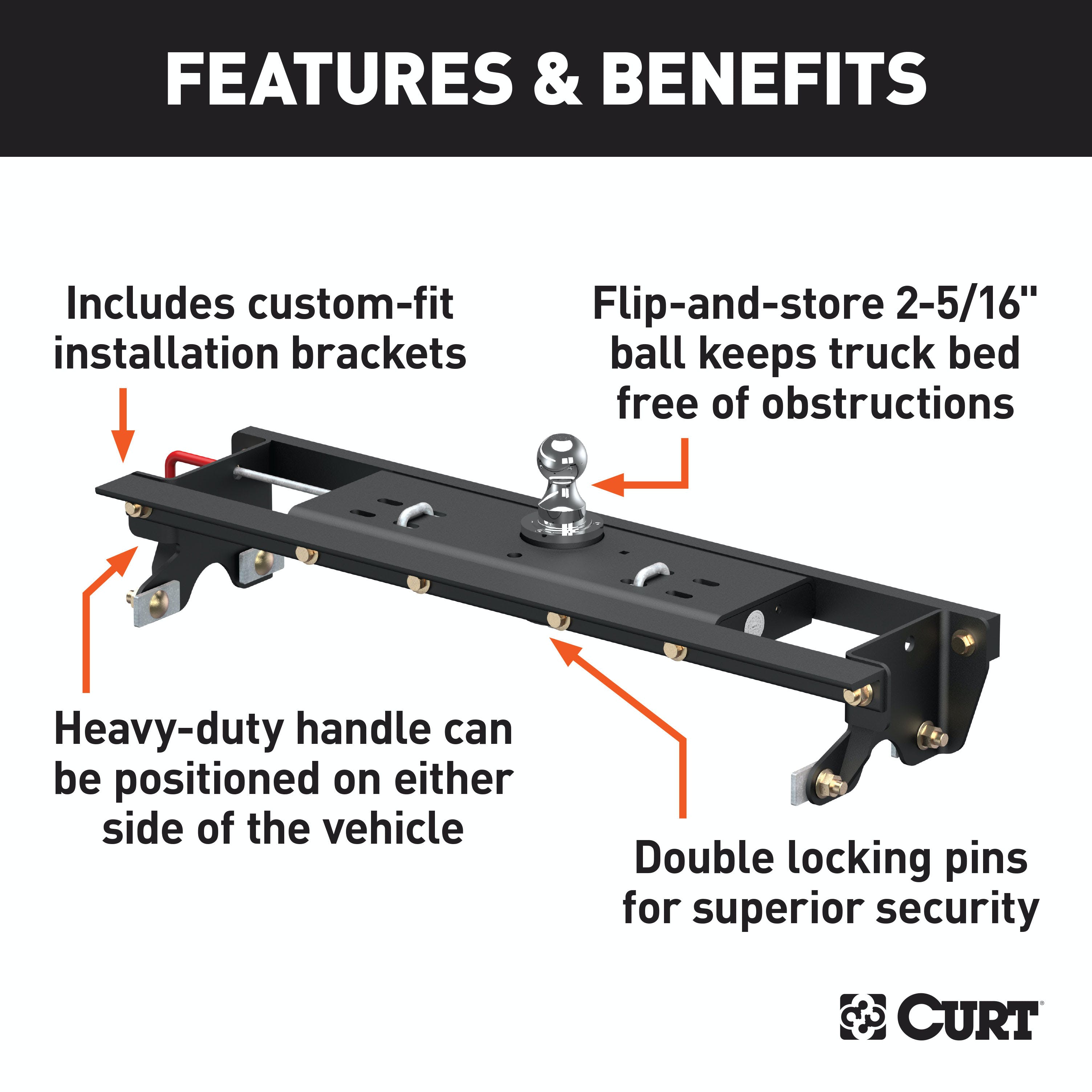 CURT 60724 Double Lock Gooseneck Hitch Kit with Brackets, Select Ford F-150