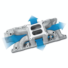 Edelbrock 7521 RPM Air-Gap 302 Intake Manifold