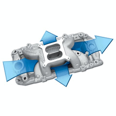 Edelbrock 7561 RPM Air-Gap 2-O Intake Manifold