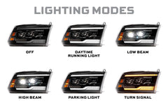 Morimoto XB EVO HEADS DODGE RAM 09 18 HYBRID LF2-520Y