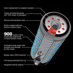 PPE Diesel Special Issue Premium H.E. Oil Filter GM 6.6L 2001-2019 (Ordnance)  114000560