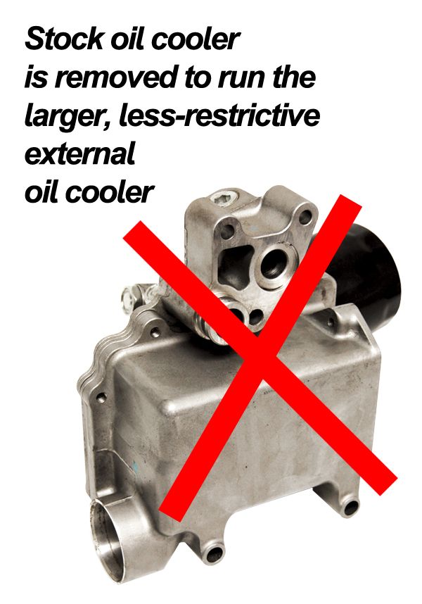 PPE Diesel Internal Oil Cooler Delete Kit GM Duramax 01-10  114001000