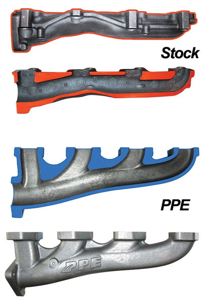 PPE Diesel Manifolds And Up-Pipes GM 07.5-10 Y-Pipe LMM  116111800