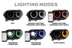 Morimoto XRGB HEADS CHALLENGER 15 23 RGB DRL SET LF495