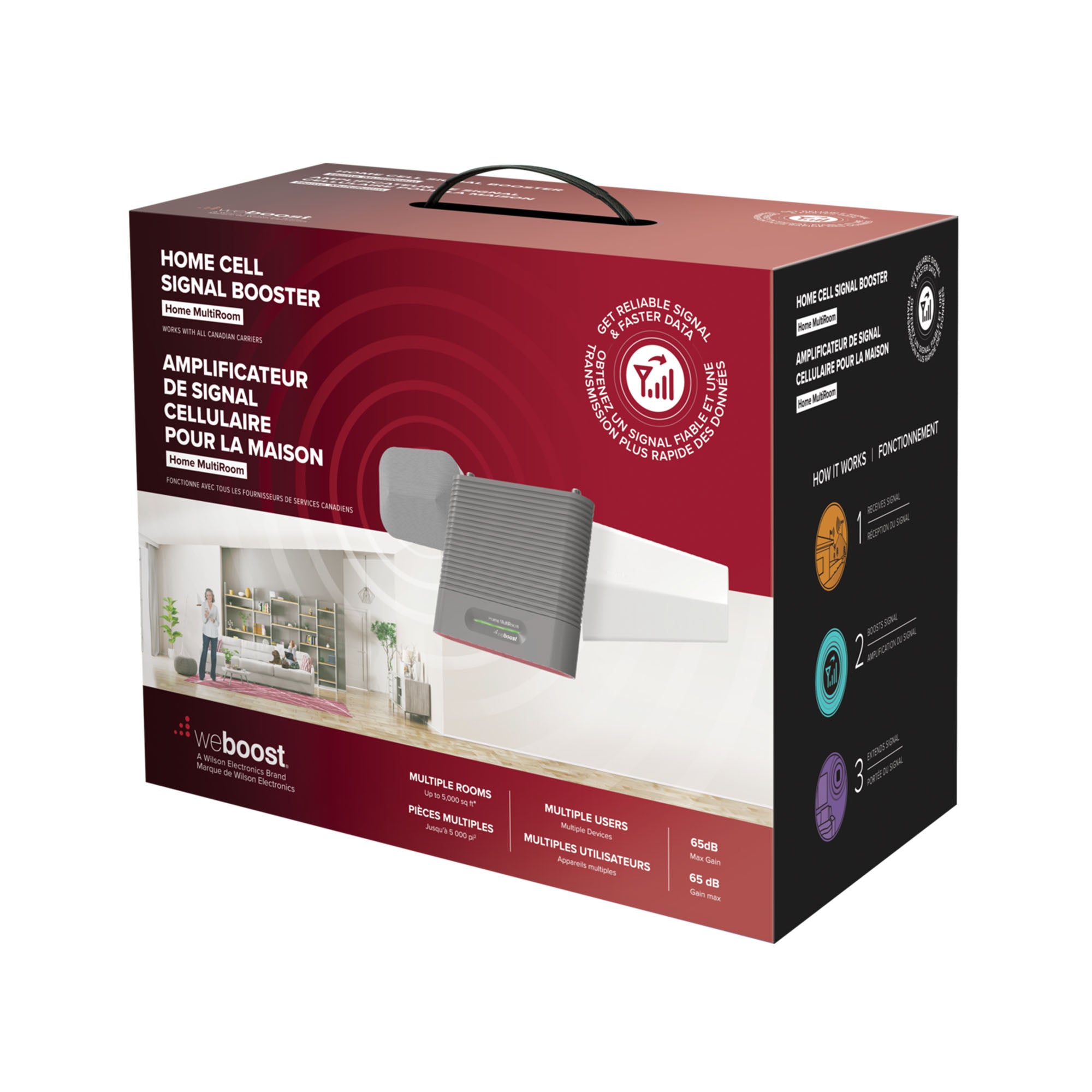 WeBoost Home MultiRoom In-Building Signal Booster Kit