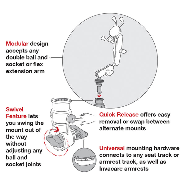 RAM Universal Wheelchair Base with Quick Release & Swivel Feature - B Size