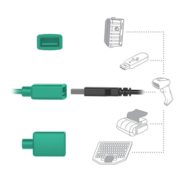 RAM Key Locking Power + Data Dock for Samsung Tab Active3 & Tab Active2