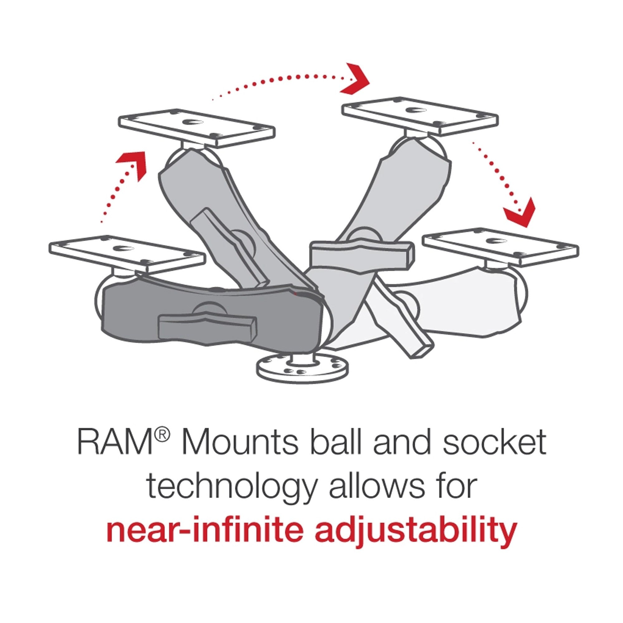 RAM Drill-Down Double Ball Mount for Humminbird Helix 7