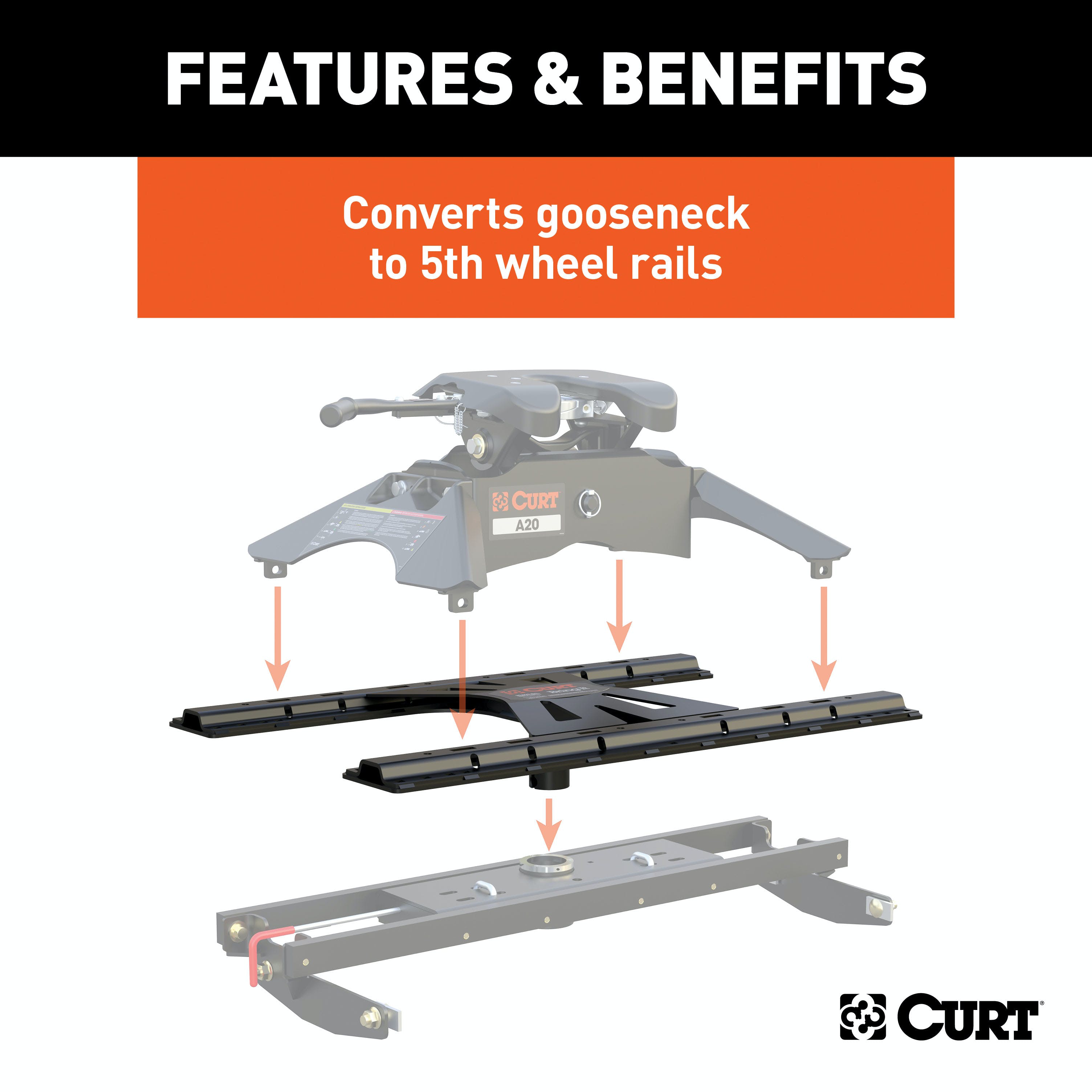 CURT 16210 X5 Gooseneck-to-5th-Wheel Adapter Plate for Double Lock