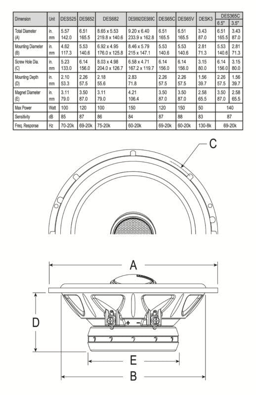 Diamond Audio DES69C 6x9 2-way Component System